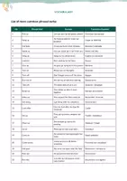 Vista previa - Unidades / Secuencias / Situaciones de Aprendizaje - Pack Completo de Gramática Inglesa: Guías y Prácticas Esenciales - página 2