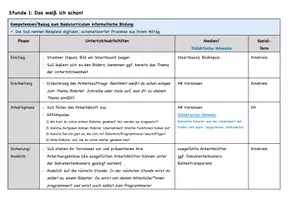 Vorschau - Stundenentwürfe - Blue-Bot® - 1. Stunde - Seite 2