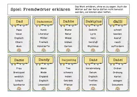 Vorschau - Spiele - 150 Karten Fremdwörter mit "D" erklären und raten / Spiel "Sag es nicht" - Seite 1