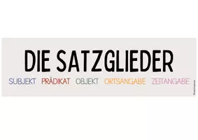 Vorschau - Merkblätter - Merkplakate - Satzglieder - Seite 1