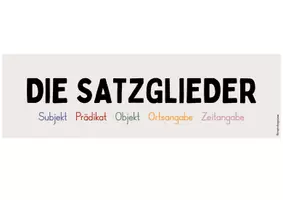 Vorschau - Merkblätter - Merkplakate - Satzglieder - Seite 3