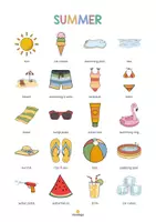 Vorschau - Poster - Summer: Vocabulary Poster (Englisch) - Seite 2