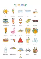 Vorschau - Poster - Summer: Vocabulary Poster (Englisch) - Seite 3