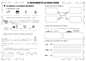 Vista previa - Unidades / Secuencias / Situaciones de Aprendizaje - Descubrimos la Edad Media- Resumen Unidad 5 CC.SS - página 2