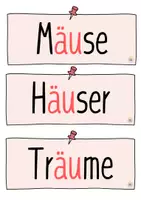 Vorschau - Merkblätter - Wörter mit ä/äu - Lernwörter und Laufdiktat - Seite 2
