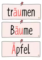 Vorschau - Merkblätter - Wörter mit ä/äu - Lernwörter und Laufdiktat - Seite 3