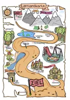 Vorschau - selbst erstellte Cliparts/Grafiken - Lernlandkarte / Advance Organizer - Seite 2