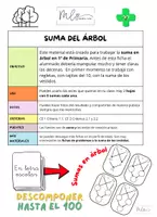 Vista previa - Hojas de trabajo - SUMA DEL ÁRBOL - Portada