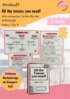 Vorschau - Arbeitsblätter - "All the Tenses you need!" - Englische Zeiten konkret - Deckblatt