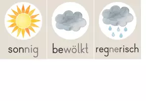 Vorschau - Präsentationen/Tafelbilder - Wetterkarten für den Tafelkalender - Seite 3