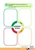 Vorschau - Arbeitsblätter - „El futuro simple“ Spanisch sprechen - Seite 2