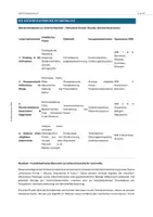 Vorschau - Unterrichtsreihen - Unterrichtsreihe Orthodoxe Kirche – Glaube, Geschichte & Kultur | Gymnasiale Oberstufe - Seite 3