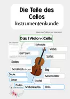 Vorschau - Arbeitsblätter - Das Cello - Aufbau des Violoncellos (Teile) - Deckblatt