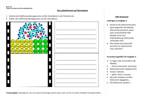 Vorschau - Arbeitsblätter - Arbeitsmaterial: Das Lokalelement (bearbeitbar) - Seite 1