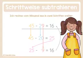 Vorschau - Poster - Halbschriftliche Subtraktion: Rechenstrategien im ZR 100 - Merkplakte - Seite 3
