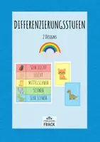 Vorschau - Poster - Differenzierungsstufen - in 2 Designs inkl. JPG-Dateien - Deckblatt