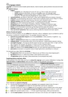 Vorschau - Arbeitsblätter - ZP10 NRW Englisch: method sheet zur Analyse mit Beispielen - Seite 3