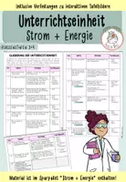 Vorschau - Unterrichtsreihen - Unterrichtseinheit - "Strom + Energie" + interaktive Tafelbilder - Deckblatt