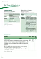 Vorschau - Stundenentwürfe - Ökologische Ferkelerzeugung - Seite 3