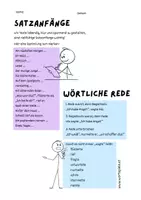 Vorschau - Merkblätter - Satzanfänge und Wörtliche Rede Übersicht/Arbeitsblatt - Deckblatt
