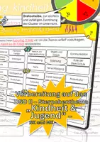 Vorschau - Präsentationen/Tafelbilder - Vorbereitung/Wiederholung DSD II "Kindheit und Jugend" SK/MK - 6 Cluster zum Themenschwerpunkt - Deckblatt