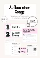 Vorschau - Stundenentwürfe - Aufbau eines Songs (Bestandteile) - Deckblatt