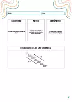 Vista previa - Unidades / Secuencias / Situaciones de Aprendizaje - EL KILOMETRO Y LAS EQUIVALENCIAS - página 1