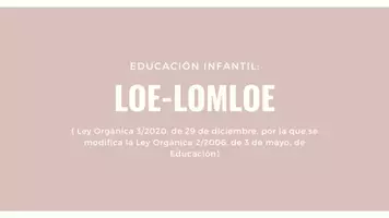 Vista previa - Presentaciones - Ayuda LOE-LOMLOE en Educación Infantil - Portada