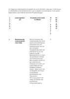 Vorschau - Klassenarbeiten - Klausur: Photoeffekt & Quantenphänomene – Physik Q1 & Q2 - Seite 3
