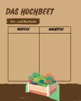 Vorschau - Arbeitsblätter - Das Hochbeet- Vor -und Nachteile - Seite 2