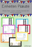 Vorschau - Poster - Einheiten als Flipbook & als Plakat - Deckblatt