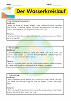 Vorschau - Arbeitsblätter - Wasser Lernheft – Lückentexte, Fragen und Fachbegriffe - Seite 1