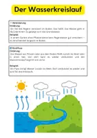 Vorschau - Arbeitsblätter - Wasser Lernheft – Lückentexte, Fragen und Fachbegriffe - Seite 2
