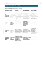 Vorschau - Unterrichtsreihen - The Five Most Important U.S. Presidents | e.g. George Washington & Reagan – Full Unit Plan with Activities - Seite 3