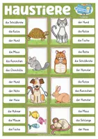 Aperçu - Fiches - Allemand Haustiere Klammerkarten Deutsch 1. Klasse 2. Klasse - Page 3
