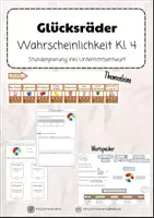 Vorschau - Stundenentwürfe - Unterrichtsentwurf Glücksräder Klasse 4 - Deckblatt