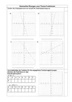 Vorschau - Arbeitsblätter - Gemischte Übungen zu Funktionen - Deckblatt