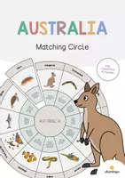 Vorschau - Arbeitsblätter - AUSTRALIA: XXL Materialpaket für den Englischunterricht (Australien) - Seite 1