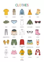 Vorschau - Poster - Clothes: Vocabulary Poster (Merkplakat für den Englischunterricht) - Seite 3