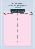 Vorschau - Arbeitsblätter - Demokratieformen: direkte und repräsentative Demokratie (Infotext, Arbeitsblatt, Lösung, Urteilsbildung) - Seite 3
