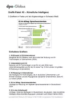 Vorschau - Arbeitsblätter - KI – Künstliche Intelligenz (Grafik-Paket) - Deckblatt