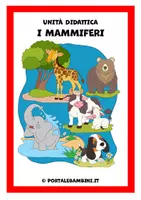 anteprima - Presentazioni / Lavagne - I mammiferi - Unità didattica - Pagina di copertina