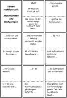 Vorschau - Spiele - Lesespiel "Rechengesetze und Rechenregeln" - Seite 1