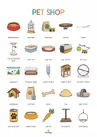 Vorschau - Poster - Pet Shop: Vocabulary Poster (Englisch) - Seite 3
