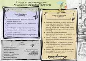 Προεπισκόπηση - Σημειώσεις - Ελεύθερος χρόνος και Διαμόρφωση Ταυτότητας Σχεδιάγραμμα - Σελίδα 2