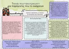 Προεπισκόπηση - Άλλος τύπος υλικού - Νέοι - ΜΚΔ & Trends που 'σκοτώνουν' Σχεδιαγράμματα πρωτότυπων θεματικών - Σελίδα 3