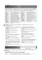 Vorschau - Arbeitsblätter - AB Sprechaktverben (B1/B2) - Seite 1