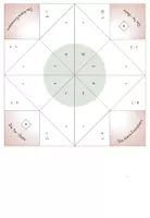 Vorschau - Stationenlernen - Kleines 1x1, 16x "Himmel und Hölle" Spiele: Alle Einmaleins-Reihen, Kernaufgaben, Gemischte - Seite 2