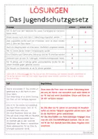 Vorschau - Arbeitsblätter - Das Jugendschutzgesetz - Seite 2