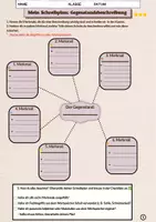 Vorschau - Arbeitsblätter - Gegenstandsbeschreibung - Sneaker-Design-Wettbewerb - Deckblatt